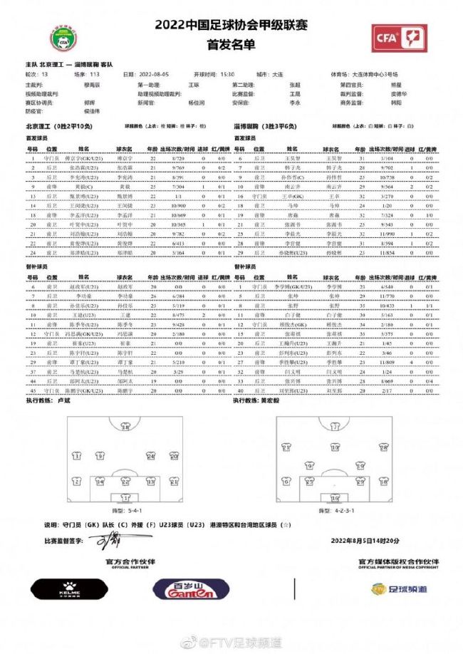 曼联获得欧联附加赛资格条件：1.曼联战胜拜仁，哥本哈根和加拉塔萨雷分胜负；2.曼联战平拜仁，哥本哈根输给加拉塔萨雷末轮对阵：曼联vs拜仁，哥本哈根vs加拉塔萨雷B组：阿森纳确定小组第一，埃因霍温第二。